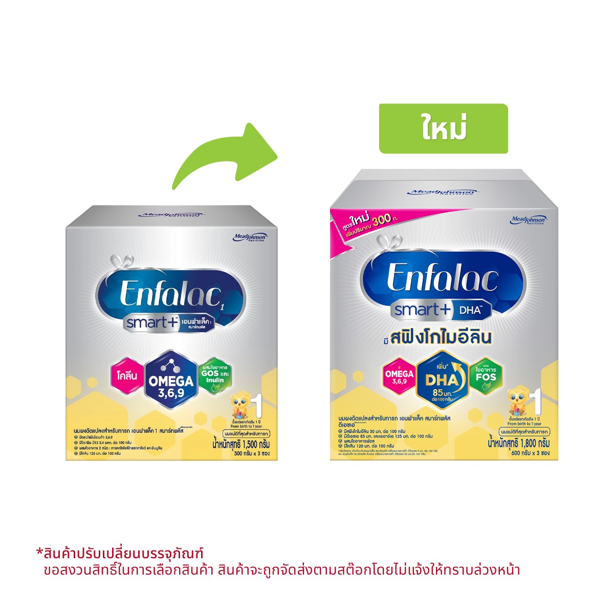 เอนฟาแล็ค สูตร1 สมาร์ทพลัส นมผงดัดแปลงสำหรับทารก สูตร 1 ขนาด 1800 ก.