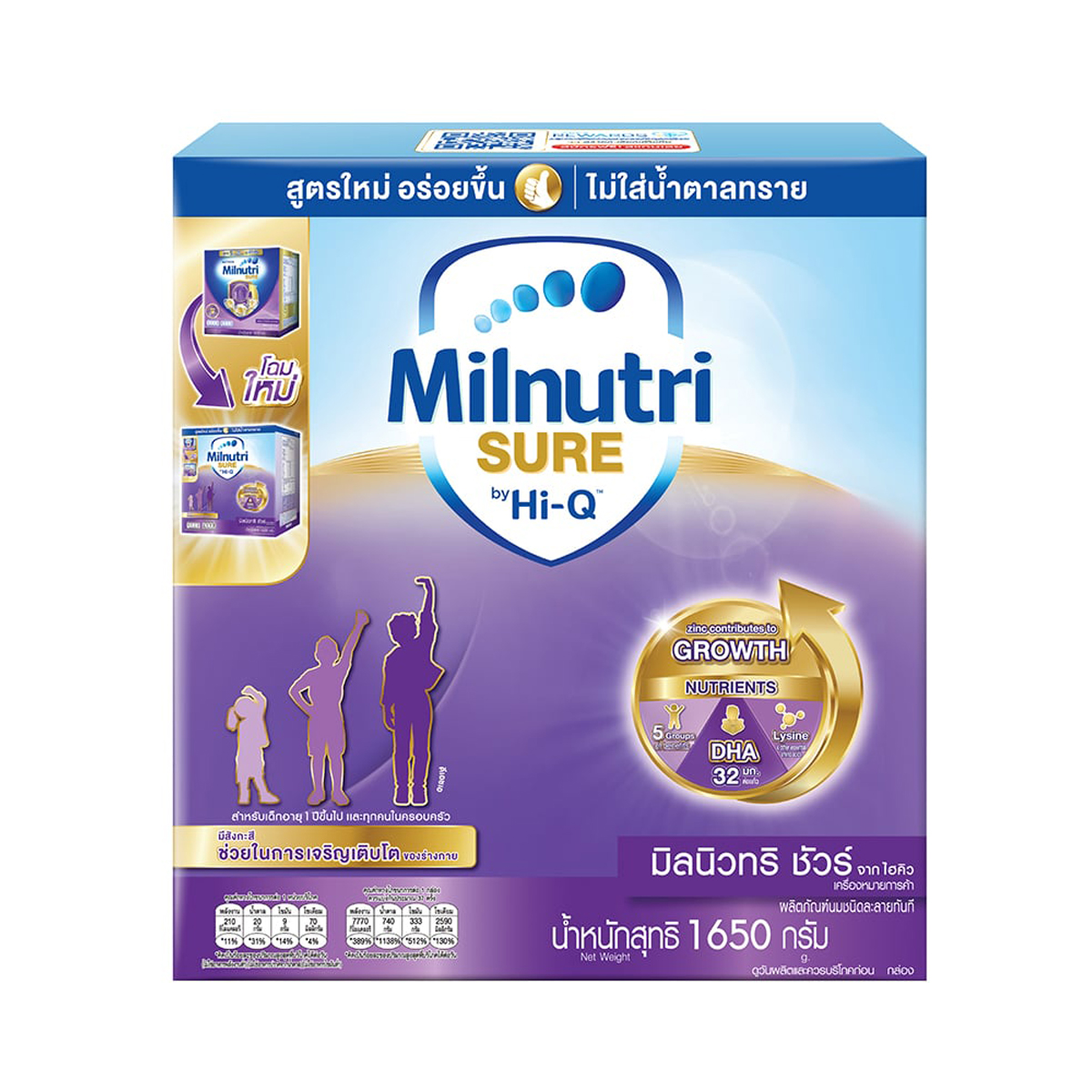 MILNUTRI SURE Instant Milk Product Powder Plain Flavor 1650 g.