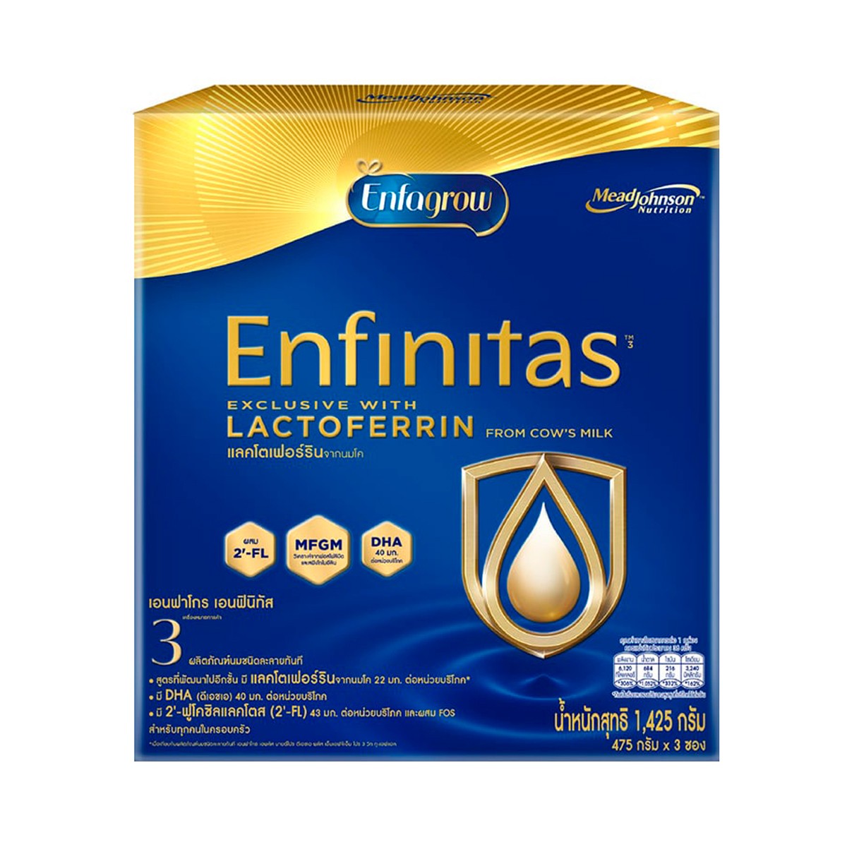 ENFA Enfinitas Instant Milk Product Powder Stage 3 for Every Family Member Plain Flavor 1425 g.