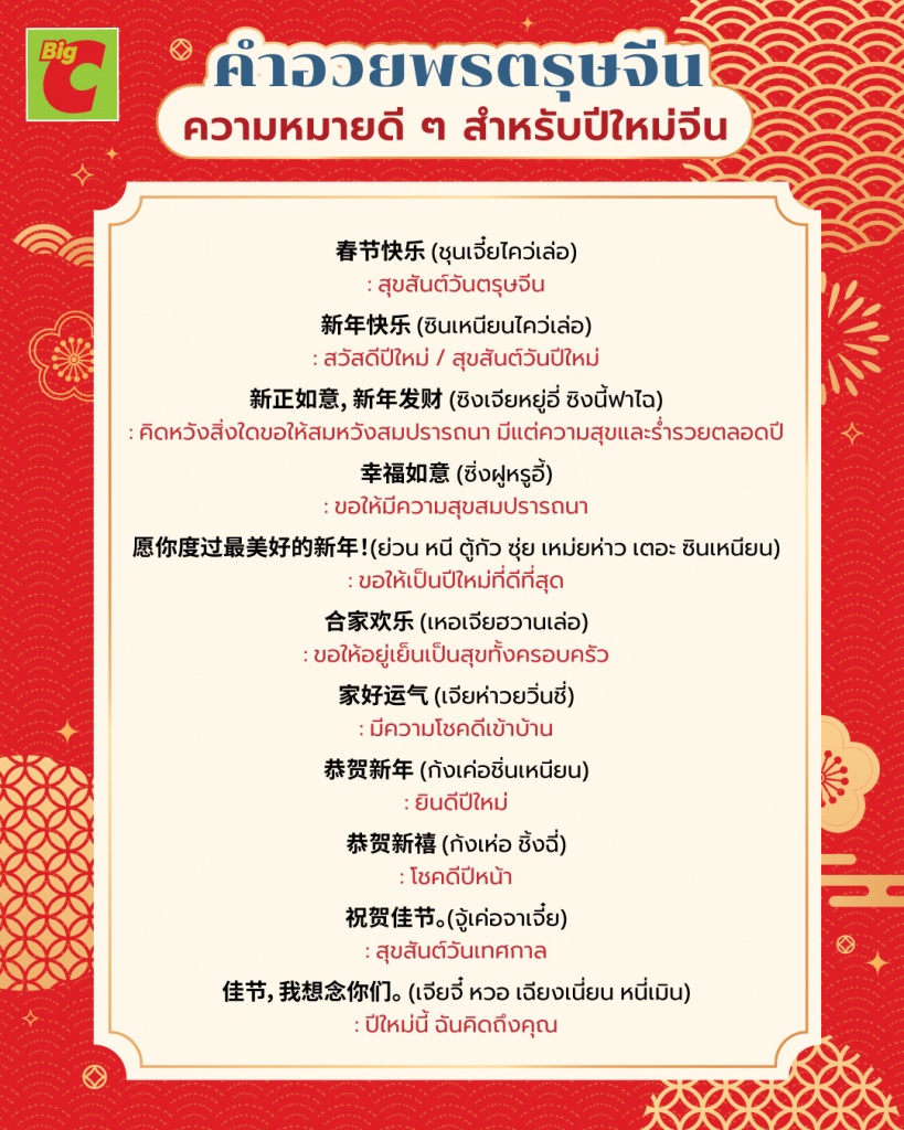 100 คําอวยพรวันตรุษจีน 2566 ความหมายดี ร่ำรวยมั่งมี โชคดีตลอดปี - Big C 100 คําอวยพรวันตรุษจีน 2566 ความหมายดี ร่ำรวยมั่งมี โชคดีตลอดปี - Big C
