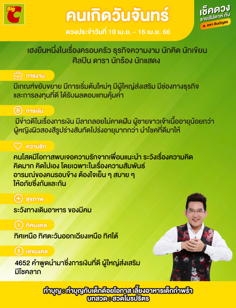 ดูดวงบิ๊กซีประจำสัปดาห์นี้ เช็คดวง 10 - 16 เม.ย. 66 เช็คดวงกับ อ.คฑา ดูดวงบิ๊กซีประจำสัปดาห์นี้ เช็คดวง 10 - 16 เม.ย. 66 เช็คดวงกับ อ.คฑา