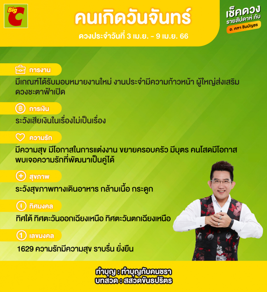 ดูดวงบิ๊กซีประจำสัปดาห์นี้ เช็คดวง 3 - 9 เม.ย. 66 เช็คดวงกับ อ.คฑา ดูดวงบิ๊กซีประจำสัปดาห์นี้ เช็คดวง 3 - 9 เม.ย. 66 เช็คดวงกับ อ.คฑา