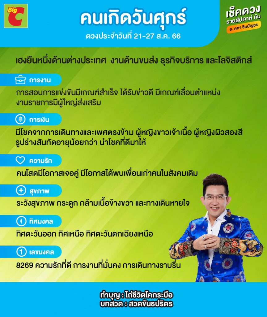 ดูดวงบิ๊กซีประจำสัปดาห์นี้ เช็คดวง 21 - 27 ส.ค. 66 เช็คดวงกับ อ.คฑา ดูดวงบิ๊กซีประจำสัปดาห์นี้ เช็คดวง 21 - 27 ส.ค. 66 เช็คดวงกับ อ.คฑา